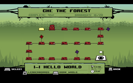 Super Meat Boy Forest Easy Mode